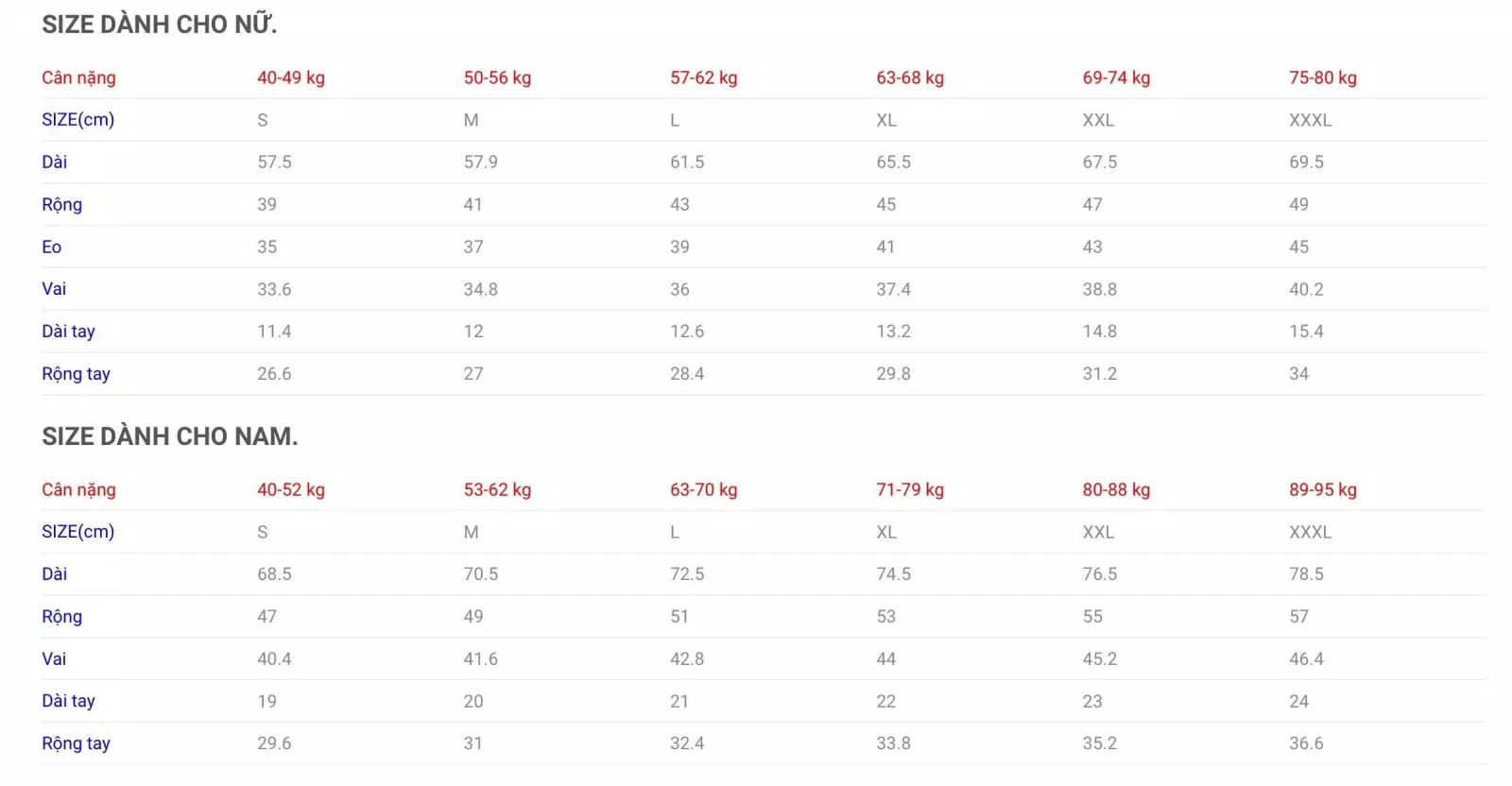 Bảng size áo Đồng phục Thượng Tín (Ảnh BlogAnChoi)