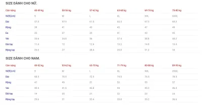 Bảng size áo Đồng phục Thượng Tín (Ảnh BlogAnChoi)