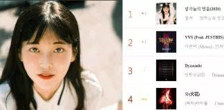 Kyung Seo - nữ ca sĩ tân binh với bài hát debut đang cạnh tranh sát nút trên BXH với BTS (Ảnh: Internet)