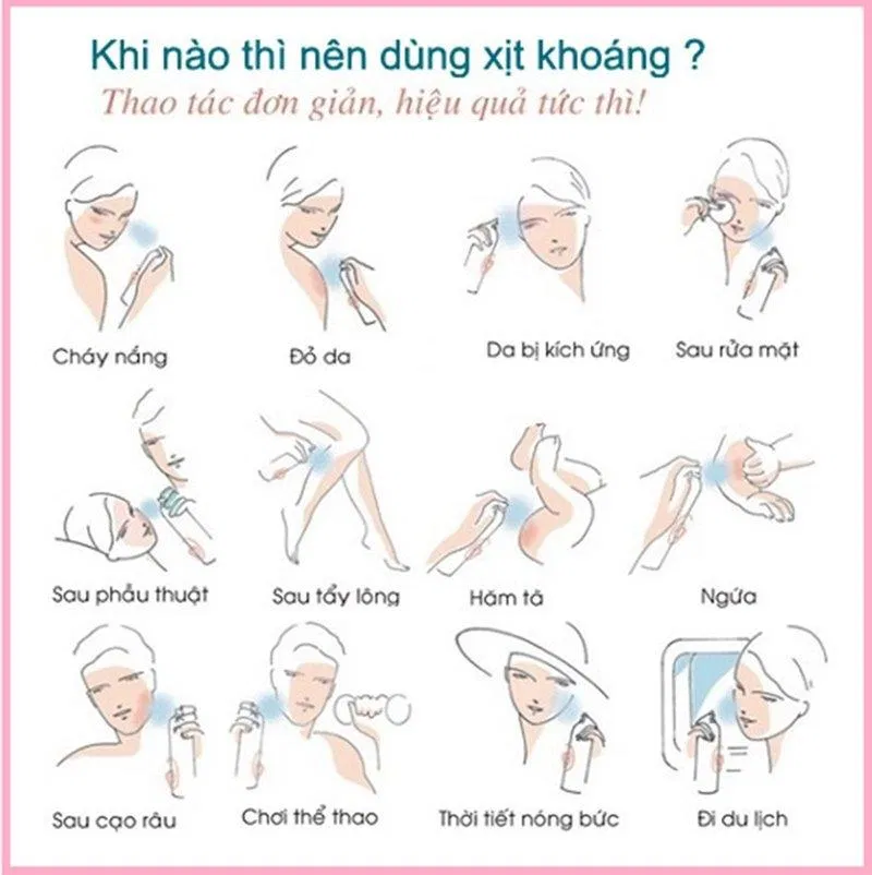 Một số trường hợp nên dùng xịt khoáng (Ảnh: Internet).