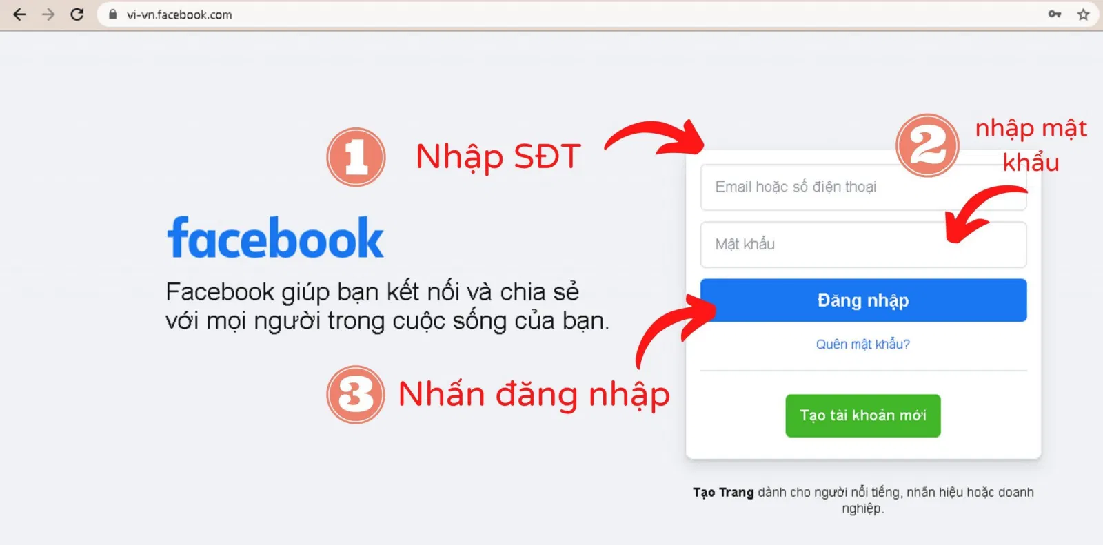 Các bước đăng nhập Facebook bằng số điện thoại đơn giản. (Nguồn: BlogAnChoi)
