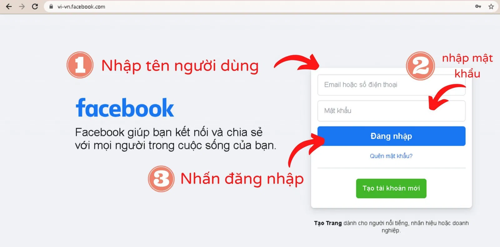 (Nguồn: BlogAnChoi)