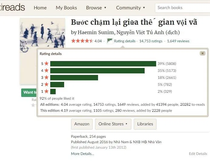 Đánh giá trên Goodreads của sách Bước chậm lại giữa thế gian vội vã (Nguồn: Internet).