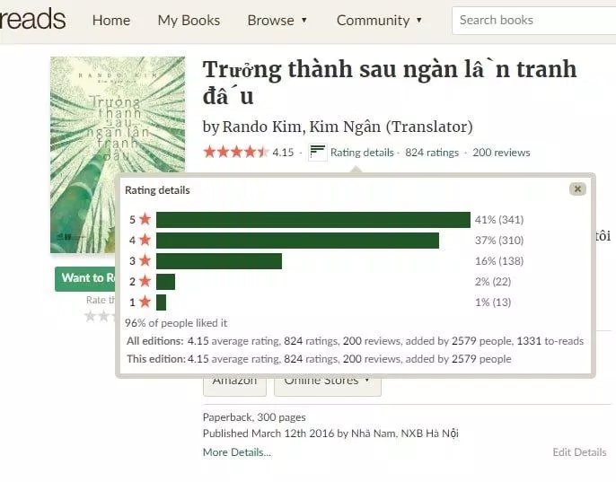 Đánh giá trên Goodreads của sách Trưởng thành sau ngàn lần tranh đấu (Nguồn: Internet).