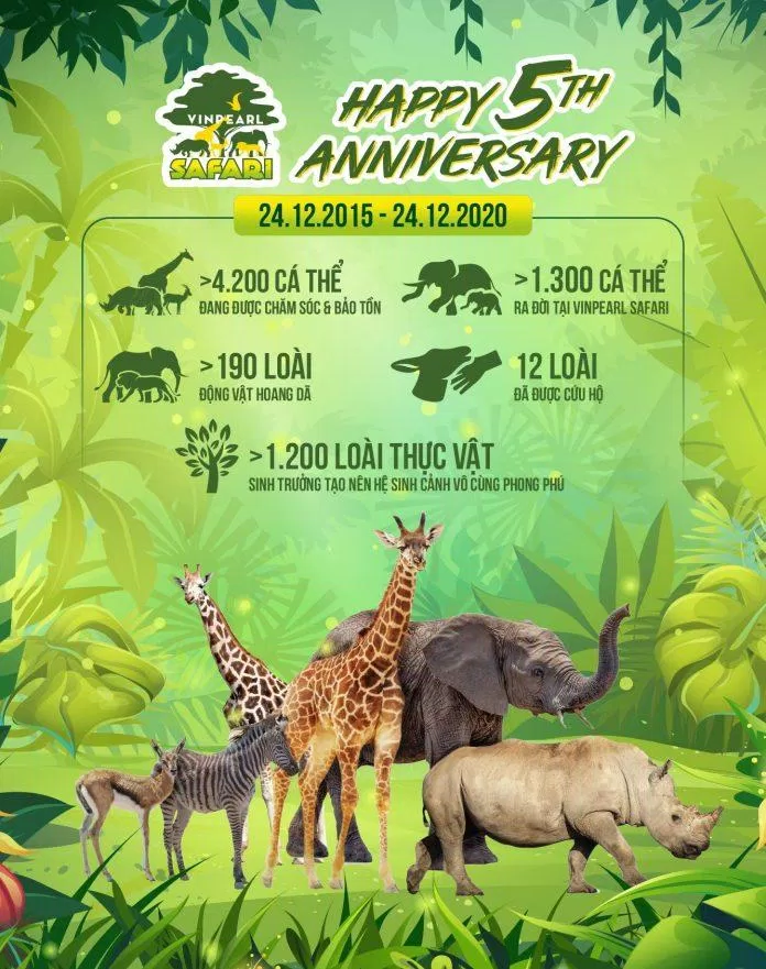 Vinpearl Safari là tổ ấm của trên 4200 cá thể (Nguồn: Facebook Vinpearl Safari)