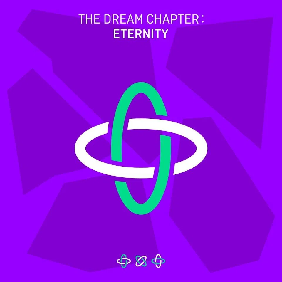 Album The Dream Chapter: Eternity - TXT (Ảnh: Internet)