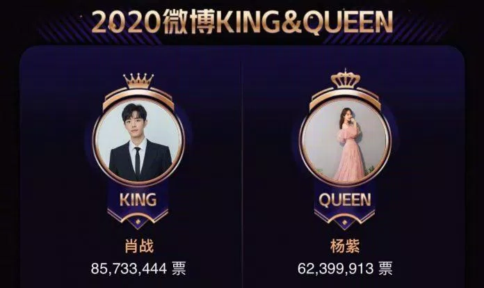 Tiêu Chiến & Dương Tử thắng giải "Weibo King & Queen" với số phiếu khủng. (Nguồn: Internet)