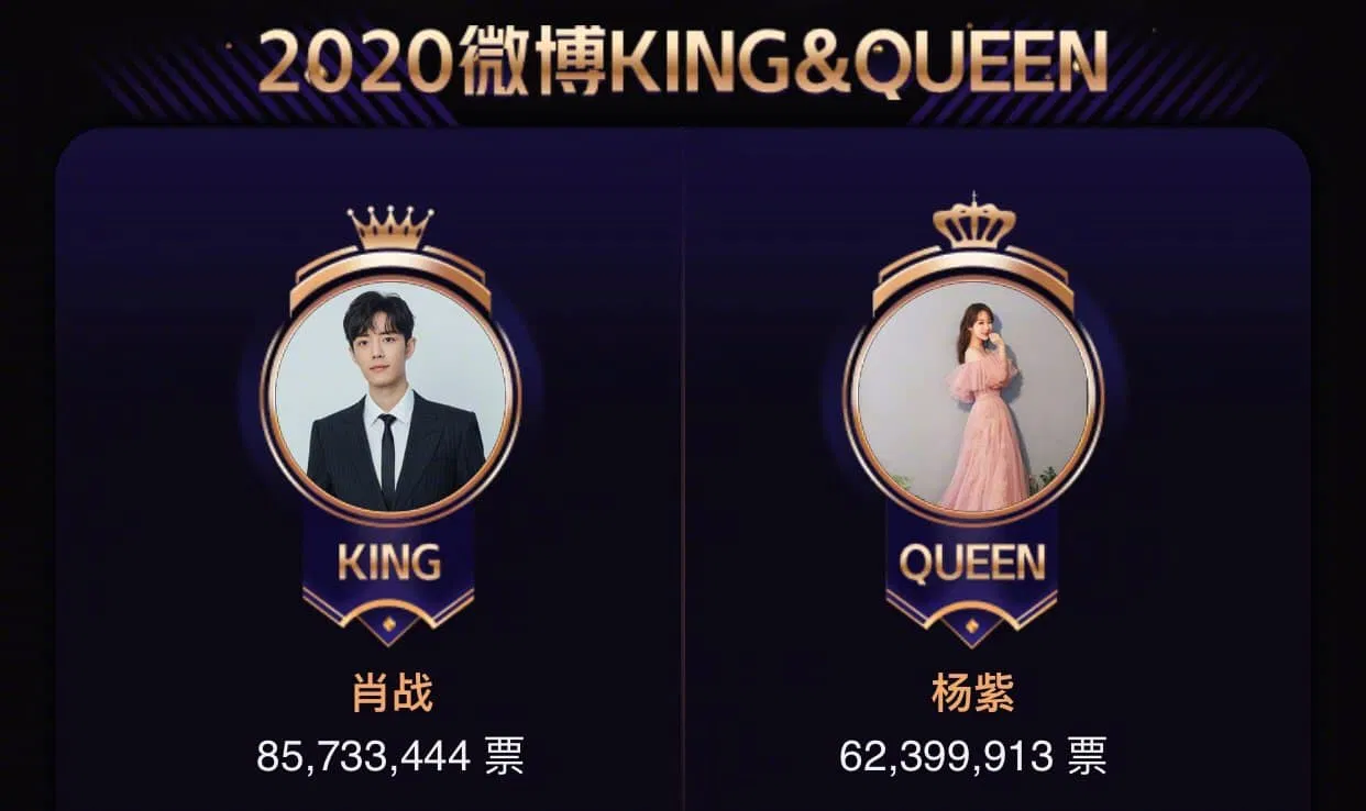 Tiêu Chiến & Dương Tử thắng giải "Weibo King & Queen" với số phiếu khủng. (Nguồn: Internet)