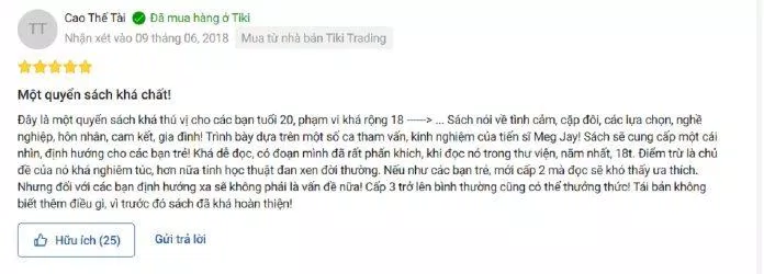Đánh giá của độc giả trên Tiki. (Ảnh: BlogAnChoi)