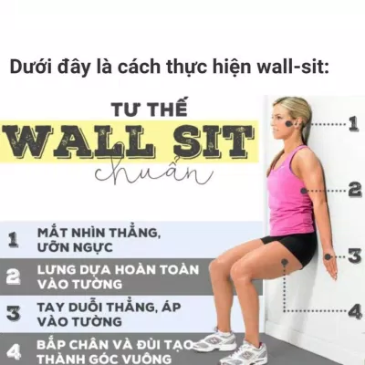 Những điểm cần lưu ý khi thực hiện wall sit (Ảnh: Internet).