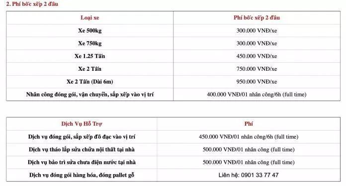 Bảng giá dịch vụ của Công Ty Vận Tải Dịch Vụ Chuyển Nhà Hoàng Dương (Ảnh BlogAnChoi) Bảng giá dịch vụ của Công Ty Vận Tải Dịch Vụ Chuyển Nhà Hoàng Dương (Ảnh BlogAnChoi)