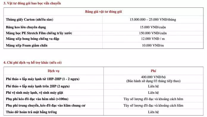 Bảng giá dịch vụ của Công Ty Vận Tải Dịch Vụ Chuyển Nhà Hoàng Dương (Ảnh BlogAnChoi) Bảng giá dịch vụ của Công Ty Vận Tải Dịch Vụ Chuyển Nhà Hoàng Dương (Ảnh BlogAnChoi)