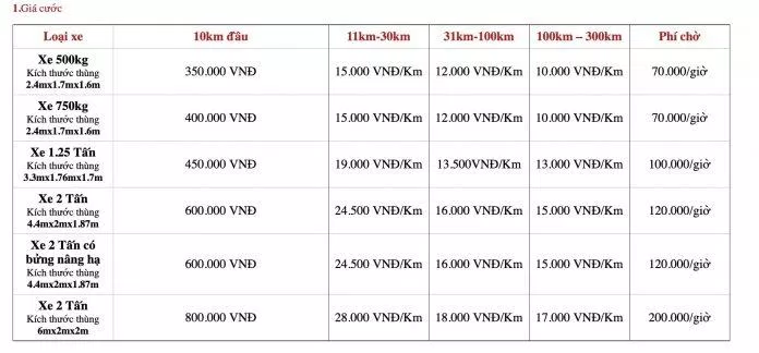 Bảng giá dịch vụ của Công Ty Vận Tải Dịch Vụ Chuyển Nhà Hoàng Dương (Ảnh BlogAnChoi)