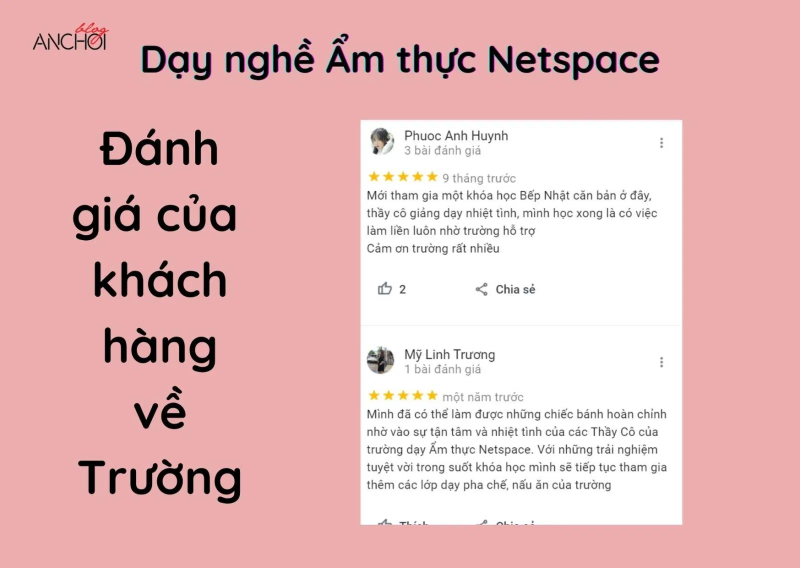 Đánh giá của học viên về Dạy nghề Ẩm thực Netspace. (Ảnh: BlogAnChoi)
