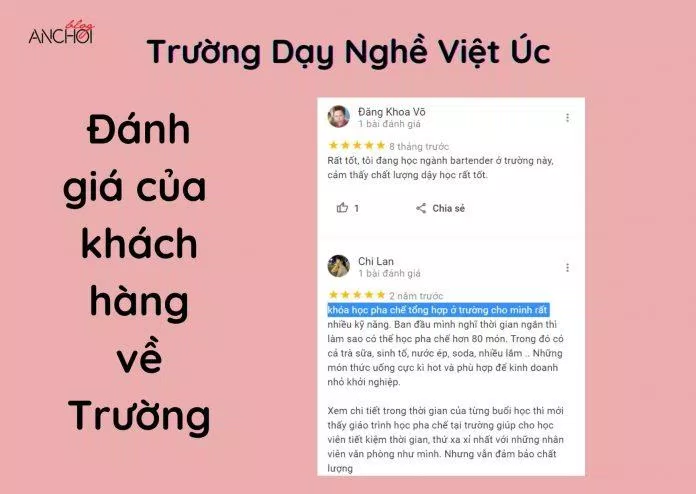 Đánh giá của học viên về Trường Dạy Nghề Việt Úc. (Ảnh: BlogAnChoi)