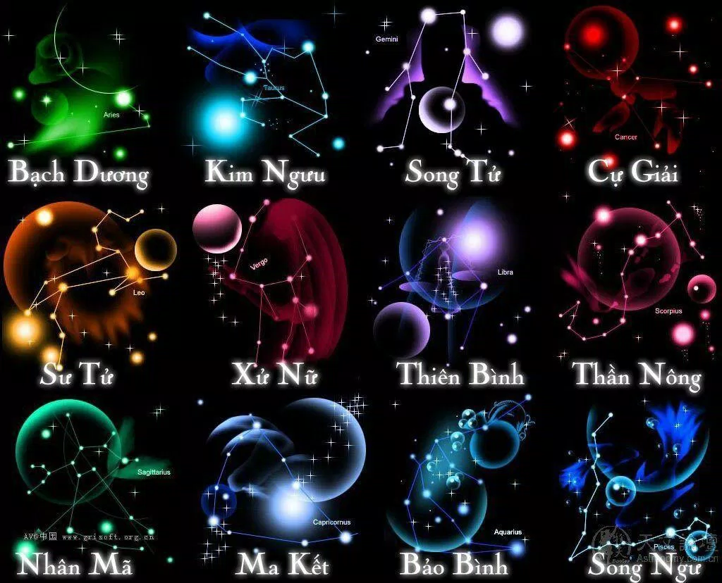 12 cung hoàng đạo bắt nguồn từ quan sát các chòm sao của người xưa (Ảnh: Internet). 12 cung hoàng đạo bắt nguồn từ quan sát các chòm sao của người xưa (Ảnh: Internet).