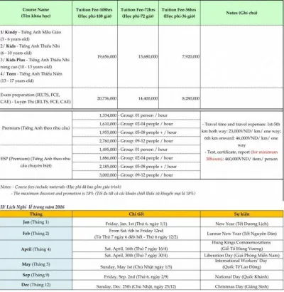 Học phí theo từng chương trình học ở trung tâm tiếng Anh Apollo Đà Nẵng (ảnh: internet)