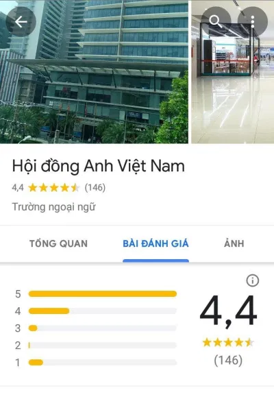 Điểm đánh giá của Hội đồng Anh trên Google (ảnh: BlogAnChoi)
