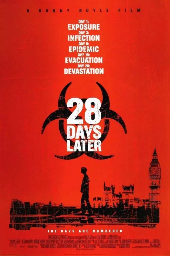 Poster phim 28 Days Later (Nguồn: Internet)