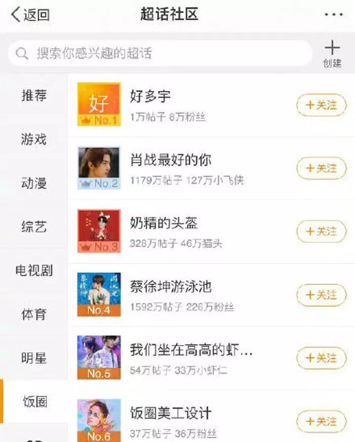 Độ hot của CP vượt ngoài sức tưởng tượng của mọi người (Nguồn: Internet)