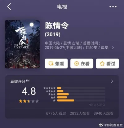 Trần Tình Lệnh ban đầu có douban chỉ 4.8 điểm. (Ảnh: Internet)