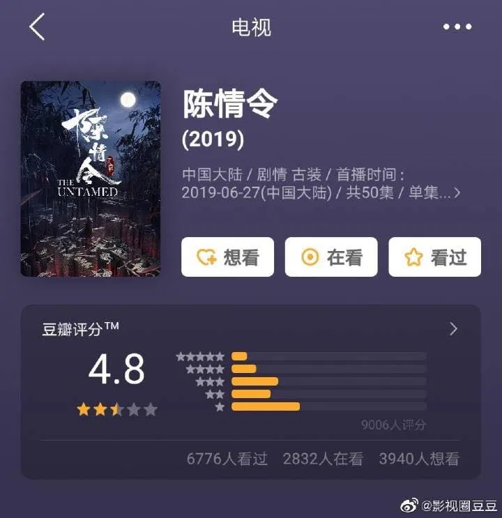 Trần Tình Lệnh ban đầu có douban chỉ 4.8 điểm. (Ảnh: Internet)