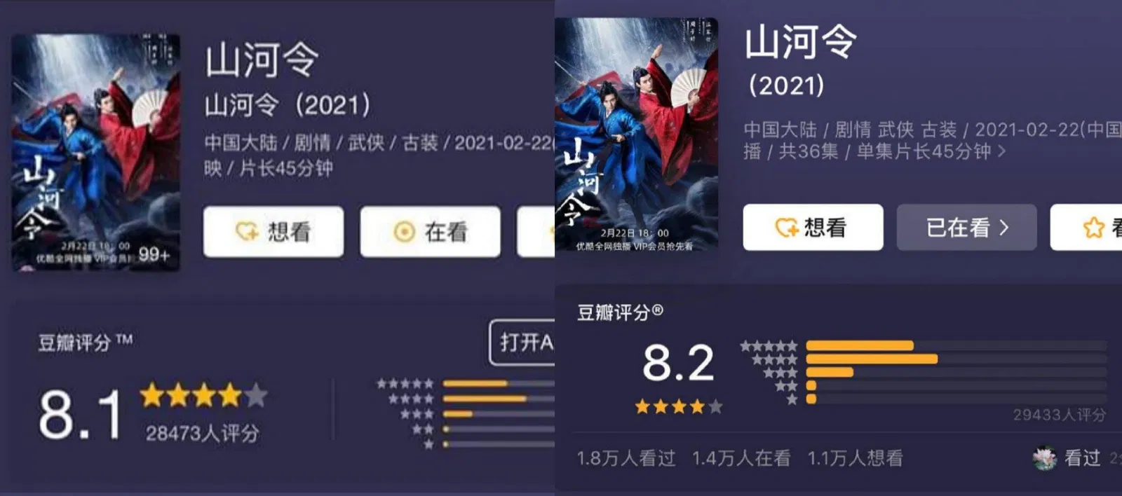 Sơn Hà Lệnh đạt douban kỷ lục với 8.2 điểm. (Ảnh: Internet)