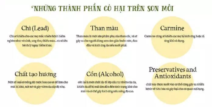 Tránh xa thành phần độc hại để giữ một đôi môi khỏe mạnh (Ảnh: Internet).