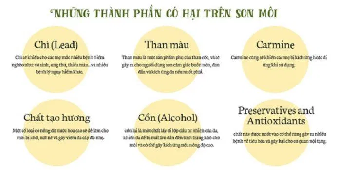 Tránh xa thành phần độc hại để giữ một đôi môi khỏe mạnh (Ảnh: Internet).