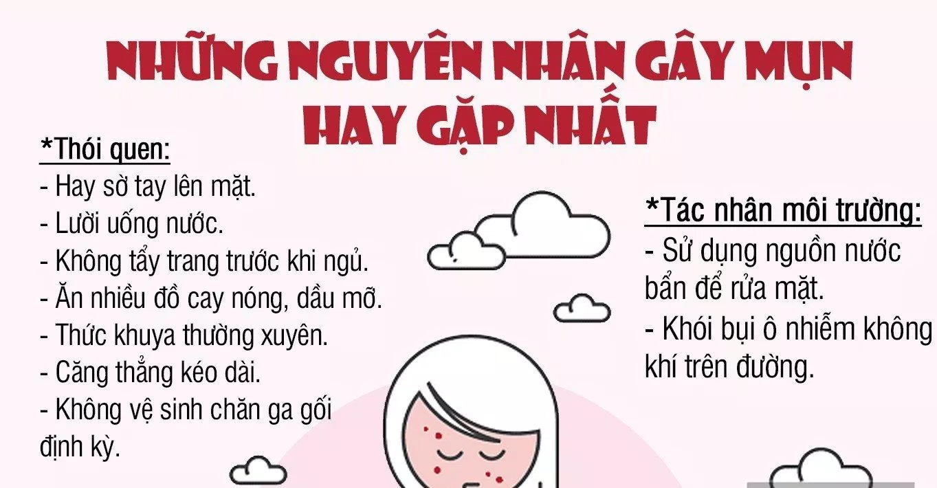 Những thói quen hằng ngày khiến mụn ngày càng nhiều (Nguồn: Internet).