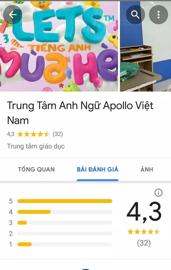 Điểm đánh giá trên Google (ảnh :BlogAnChoi)
