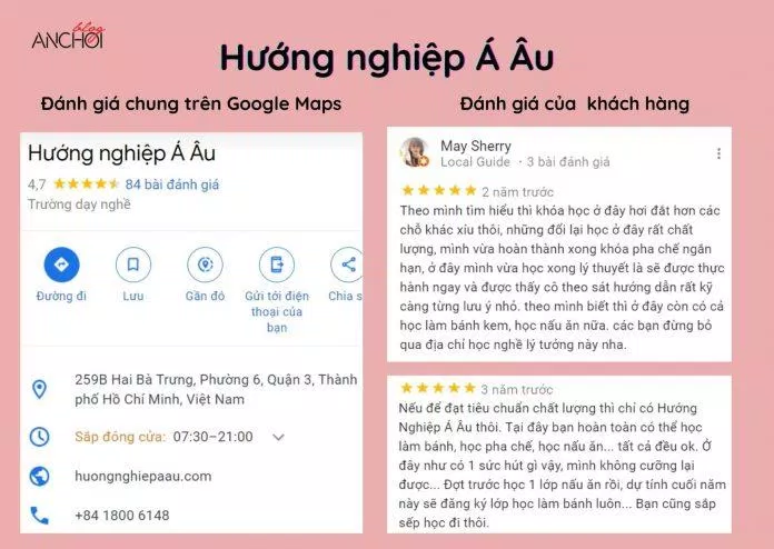 Ảnh: BlogAnChoi