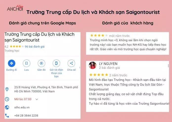 Ảnh: BlogAnChoi