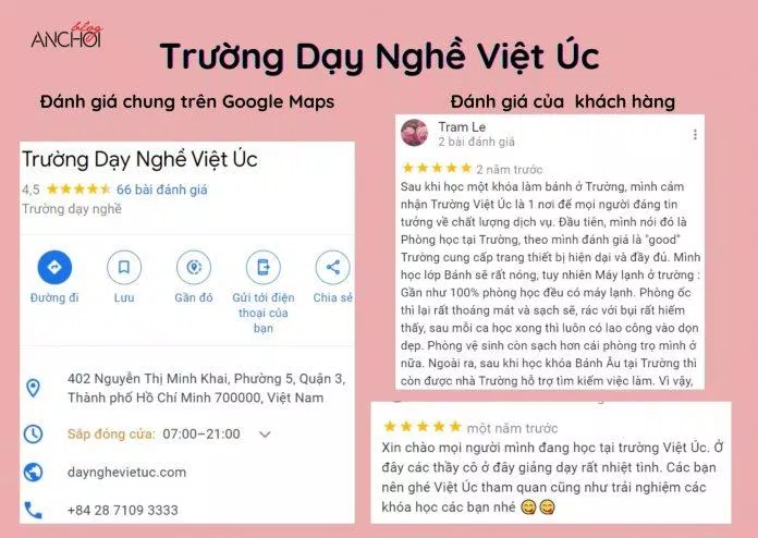 Ảnh: BlogAnChoi