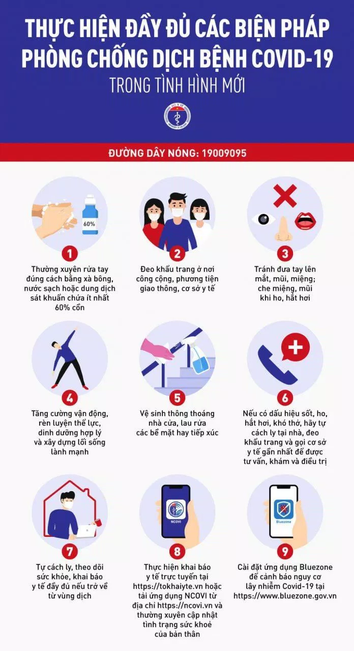Hãy luôn thực hiện đầy đủ các biện pháp phòng chống dịch bệnh, dù có vaccine hay không (Ảnh: Internet). Hãy luôn thực hiện đầy đủ các biện pháp phòng chống dịch bệnh, dù có vaccine hay không (Ảnh: Internet).