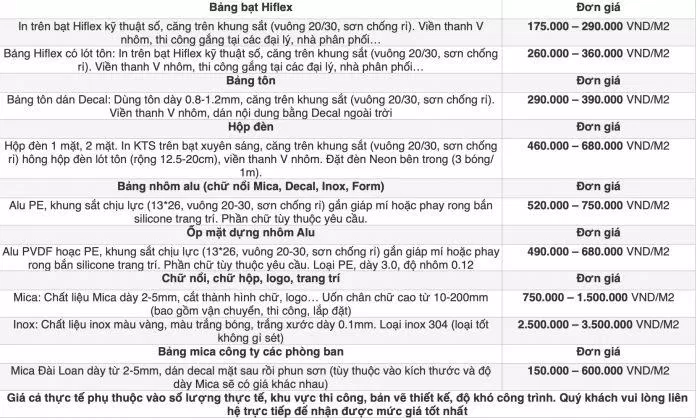 Bảng giá dịch vụ của Công ty Quảng Cáo Thế Giới AD Hồ Chí Minh (Ảnh BlogAnChoi)