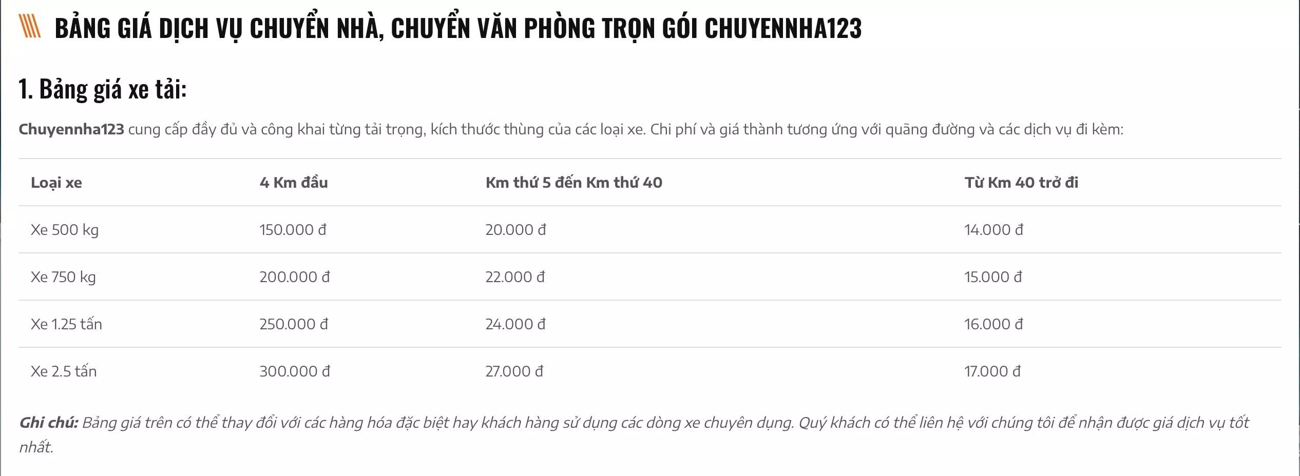 Lưu ý khi chuyển nhà của Chuyển nhà 123 Hà Nội (Ảnh BlogAnChoi)