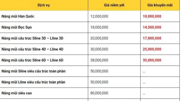 Bảng giá bệnh viện thẩm mỹ Gangwhoo (Nguồn: Internet)