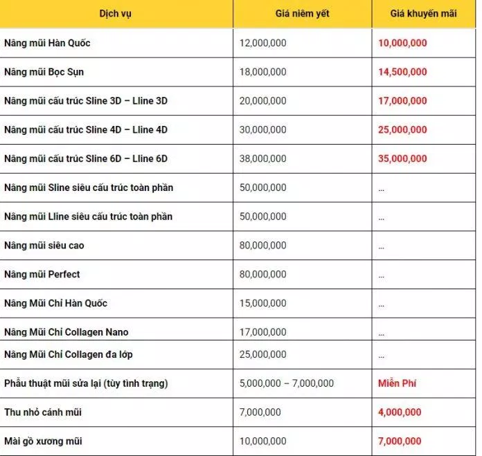 Bảng giá bệnh viện thẩm mỹ Gangwhoo (Nguồn: Internet)