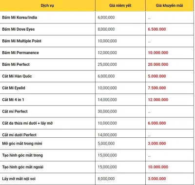 Bảng giá bệnh viện thẩm mỹ Gangwhoo (Nguồn: Internet)