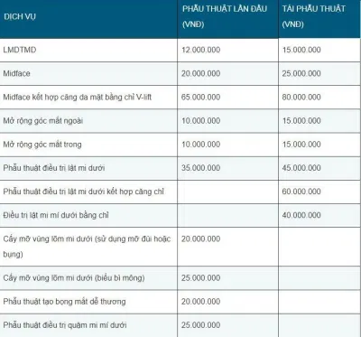 Bảng giá dịch vụ bệnh viện thẩm mỹ JW (Nguồn: Internet)