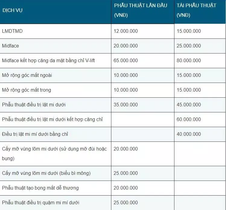 Bảng giá dịch vụ bệnh viện thẩm mỹ JW (Nguồn: Internet)