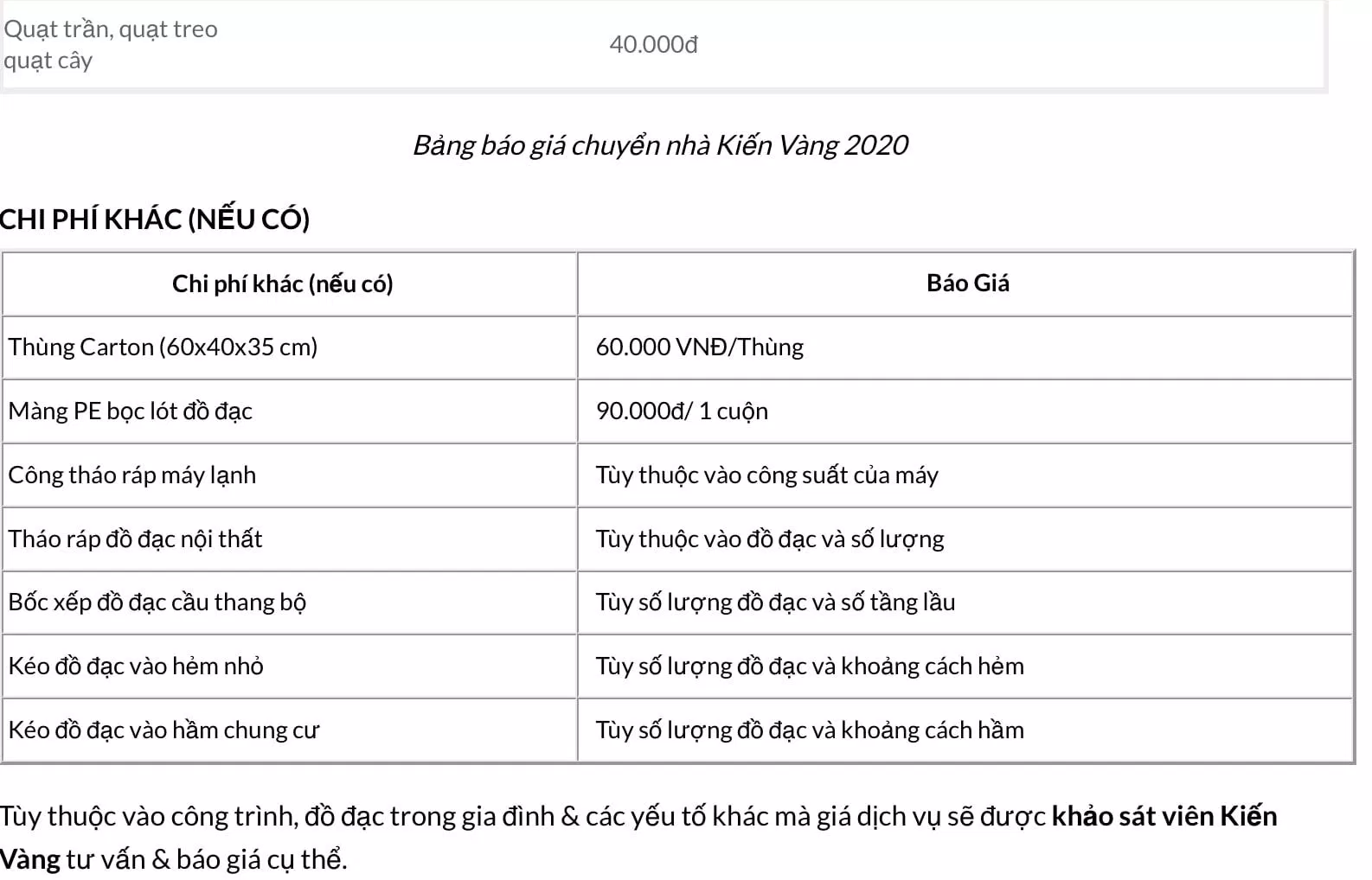 Bảng giá dịch vụ của Dịch vụ chuyển nhà Kiến Vàng Hà Nội (Ảnh BlogAnChoi) Bảng giá dịch vụ của Dịch vụ chuyển nhà Kiến Vàng Hà Nội (Ảnh BlogAnChoi)