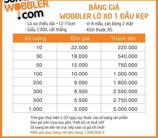 Bảng giá của Công ty TNHH Một Thành Viên In Ấn Quang Hưng Hồ Chí Minh (Ảnh Internet) Bảng giá của Công ty TNHH Một Thành Viên In Ấn Quang Hưng Hồ Chí Minh (Ảnh Internet)