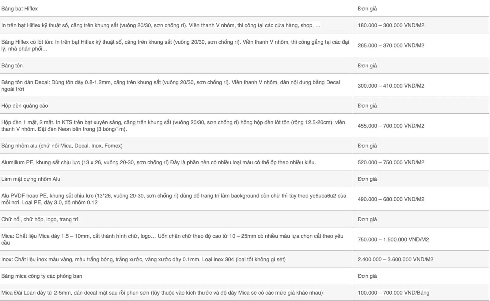 Bảng giá dịch vụ của Công ty Quảng cáo Sài Gòn (Ảnh BlogAnChoi)