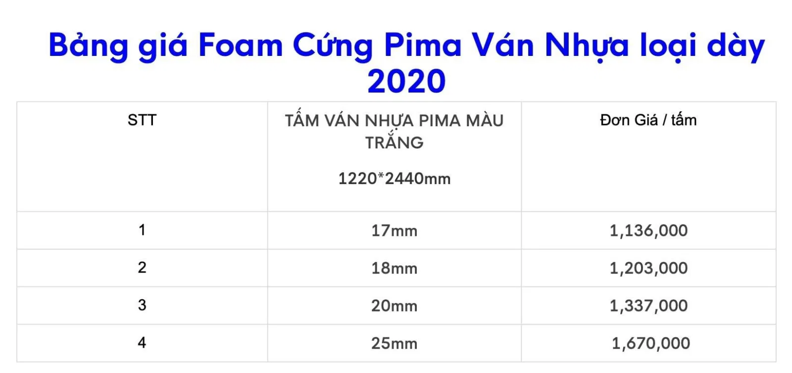 Bảng giá dịch vụ của Công ty Quảng cáo Việt (Ảnh BlogAnChoi)
