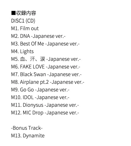 Những ca khúc trong album "BTS, The Best" (Ảnh: Internet)