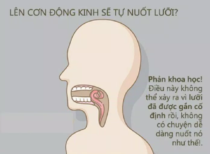 Lưỡi không thể bị nuốt trôi, bạn hãy nhớ nhé! (Ảnh: Internet). Lưỡi không thể bị nuốt trôi, bạn hãy nhớ nhé! (Ảnh: Internet).