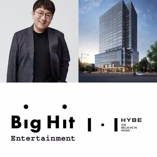 Big Hit thay đổi thành HYPE Corporation để hướng đến một công ty phát triển nội dung toàn diện (Ảnh: Internet)