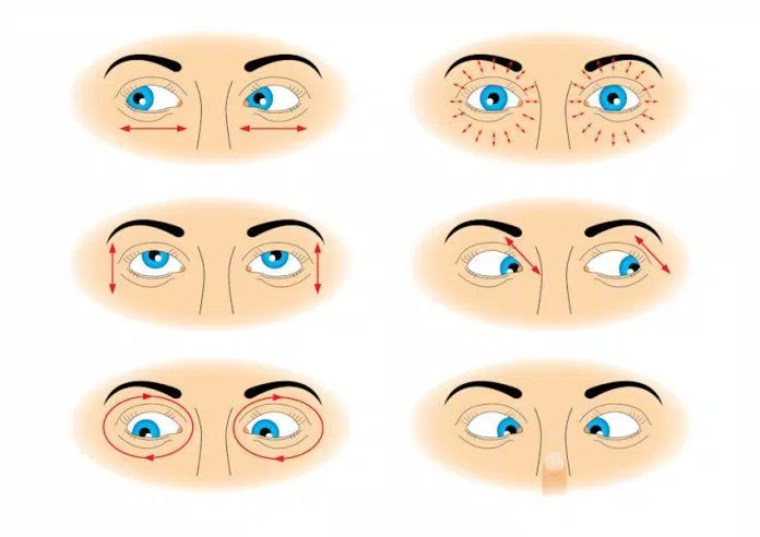 Hãy thử các động tác đảo mắt này ngay để giúp mắt thư giãn bạn nhé! (Ảnh: Internet).